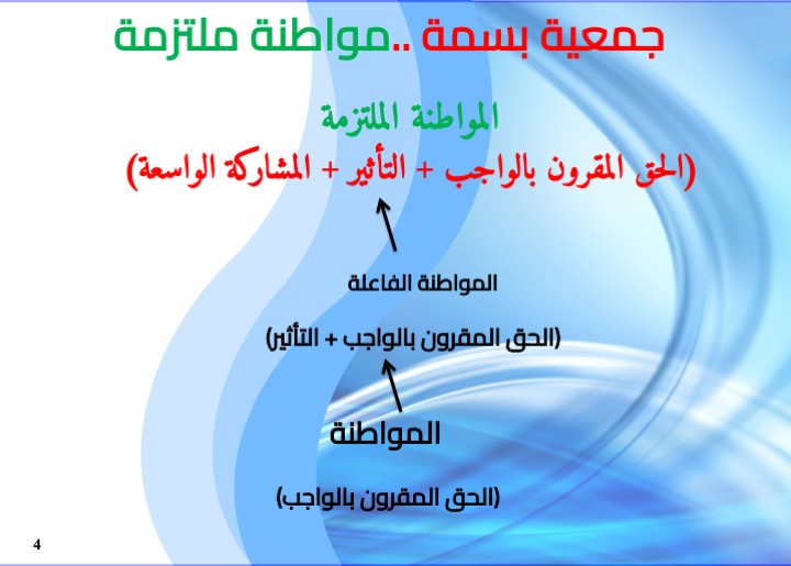 الشريحة 4